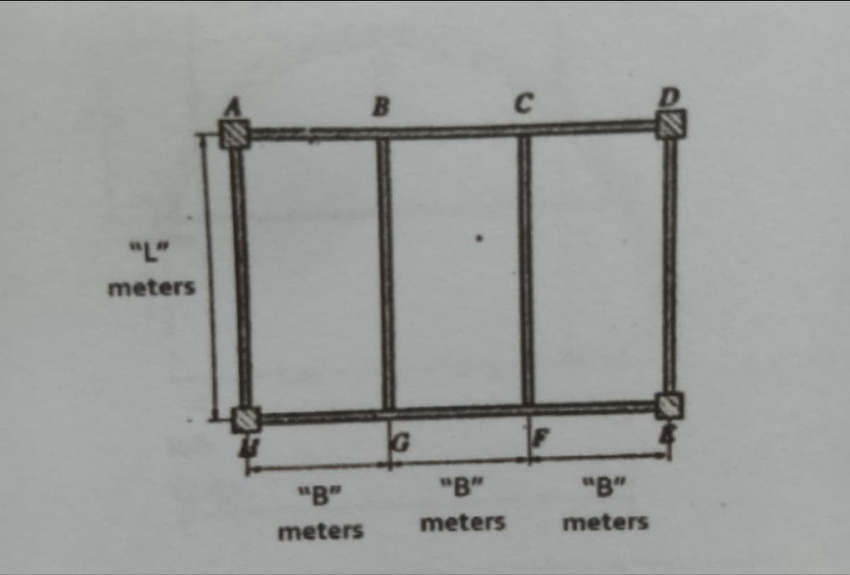 meters
"B"
meters
B
G
"B"
meters
C
"B"
meters