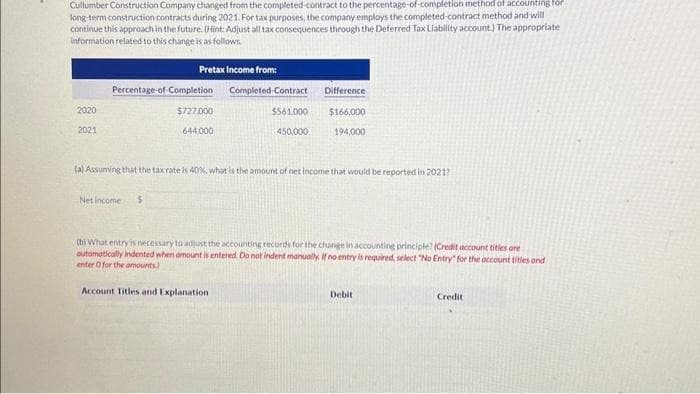 Cullumber Construction Company changed from the completed-contract to the percentage-of-completion method of accounting for
long-term construction contracts during 2021. For tax purposes, the company employs the completed-contract method and will
continue this approach in the future. (Hint: Adjust all tax consequences through the Deferred Tax Liability account.) The appropriate
information related to this change is as follows.
2020
2021
Pretax Income from:
Percentage-of-Completion
Net income $
$727,000
644,000
Completed-Contract
$561.000
450,000
Difference
$166,000
194,000
(a) Assuming that the tax rate is 40%, what is the amount of net income that would be reported in 2021?
(b) What entry is necessary to adjust the accounting records for the change in accounting principle? (Credit account titles ore
automatically indented when amount is entered. Do not indent manually. If no entry is required, select "No Entry" for the account titles and
enter O for the amounts)
Account Titles and Explanation
Debit
Credit