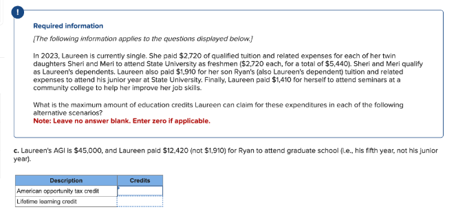 Required information
[The following information applies to the questions displayed below.]
In 2023, Laureen is currently single. She paid $2,720 of qualified tuition and related expenses for each of her twin
daughters Sheri and Meri to attend State University as freshmen ($2,720 each, for a total of $5,440). Sheri and Meri qualify
as Laureen's dependents. Laureen also paid $1,910 for her son Ryan's (also Laureen's dependent) tuition and related
expenses to attend his junior year at State University. Finally, Laureen paid $1,410 for herself to attend seminars at a
community college to help her improve her job skills.
What is the maximum amount of education credits Laureen can claim for these expenditures in each of the following
alternative scenarios?
Note: Leave no answer blank. Enter zero if applicable.
c. Laureen's AGI is $45,000, and Laureen paid $12,420 (not $1,910) for Ryan to attend graduate school (ie., his fifth year, not his junior
year).
Description
American opportunity tax credit
Lifetime learning credit
Credits