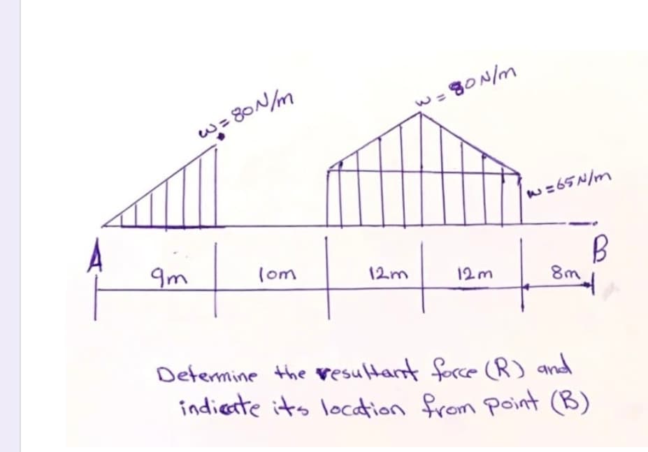 w=8ON/m
w= 80N/m
w=65N/m
9m
(om
12m
12m
8m
Determine the vesultant foce (R) and
indieste its location from point (B)
