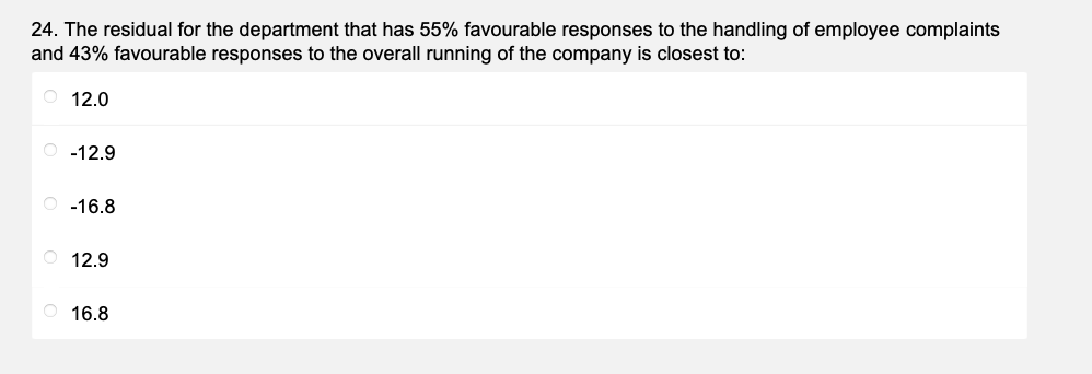 24. The residual for the department that has 55% favourable responses to the handling of employee complaints
and 43% favourable responses to the overall running the company is closest to:
O 12.0
O-12.9
O-16.8
O 12.9
16.8