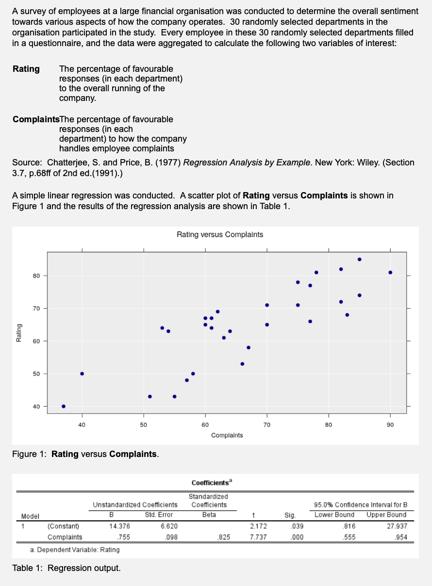 A survey of employees at a large financial organisation was conducted to determine the overall sentiment
towards various aspects of how the company operates. 30 randomly selected departments in the
organisation participated in the study. Every employee in these 30 randomly selected departments filled
in a questionnaire, and the data were aggregated to calculate the following two variables of interest:
Rating
ComplaintsThe percentage of favourable
responses (in each
department) to how the company
handles employee complaints
Source: Chatterjee, S. and Price, B. (1977) Regression Analysis by Example. New York: Wiley. (Section
3.7, p.68ff of 2nd ed. (1991).)
A simple linear regression was conducted. A scatter plot of Rating versus Complaints is shown in
Figure 1 and the results of the regression analysis are shown in Table 1.
Rating
80
70
60
The percentage of favourable
responses (in each department)
to the overall running of the
company.
50
40
Model
1
40
Figure 1: Rating versus Complaints.
50
(Constant)
Complaints
a. Dependent Variable: Rating
Table 1: Regression output.
14.376
.755
Unstandardized Coefficients
Std. Error
B
Rating versus Complaints
6.620
.098
60
Complaints
Coefficients
Standardized
Coefficients
Beta
.825
70
t
2.172
7.737
Sig.
.039
.000
80
90
95.0% Confidence Interval for B
Lower Bound Upper Bound
27.937
.954
.816
.555
