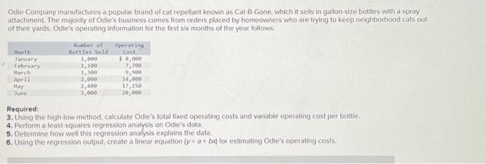 Odle Company manufactures a popular brand of cat repellant known as Cat-B-Gone, which it sells in gallon-size bottles with a spray
attachment. The majority of Odie's business comes from orders placed by homeowners who are trying to keep neighborhood cats out
of their yards. Odie's operating information for the first six months of the year follows:
Month
January
February
March
April
May
June
Number of
Bottles Sold
1,000
1,100
1,300
2,000
2,400
3,000
Operating
Cost
$ 8,000
7,700
9,900
14,000
17,250
20,000
Required:
3. Using the high-low method, calculate Odie's total fixed operating costs and variable operating cost per bottle.
4. Perform a least-squares regression analysis on Odie's data.
5. Determine how well this regression analysis explains the data.
6. Using the regression output, create a linear equation (y a+ bx) for estimating Odie's operating costs.