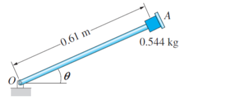 A
-0.61 m-
0.544 kg
