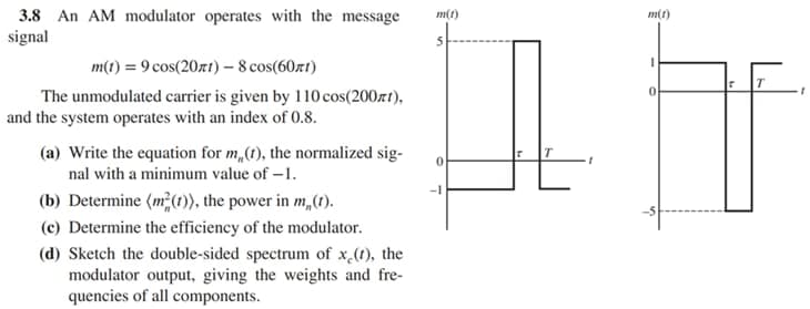 3.8 An AM modulator operates with the message
signal
m(t)
m(t)
m(t) = 9 cos(20zt) – 8 cos(60zt)
The unmodulated carrier is given by 110 cos(200zt),
and the system operates with an index of 0.8.
(a) Write the equation for m,(t), the normalized sig-
nal with a minimum value of –1.
-1
(b) Determine (m²(1)), the power in m,(t).
(c) Determine the efficiency of the modulator.
(d) Sketch the double-sided spectrum of x_(t), the
modulator output, giving the weights and fre-
quencies of all components.
