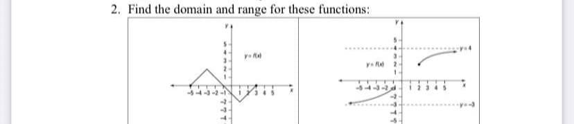 2. Find the domain and range for these functions:
777
y-fe
y=fld
1
77774
7771