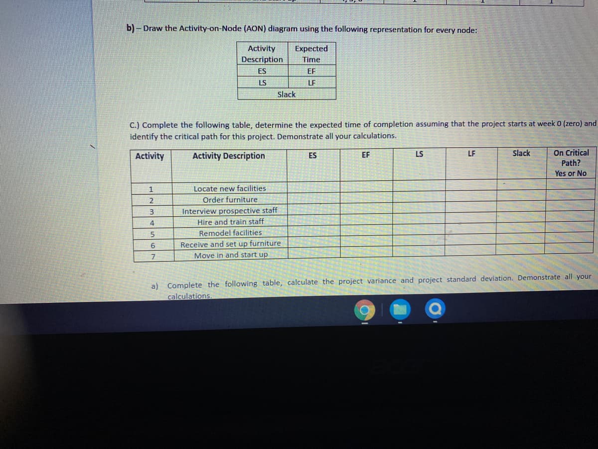 b) – Draw the Activity-on-Node (AON) diagram using the following representation for every node:
Activity
Description
Expected
Time
ES
EF
LS
LF
Slack
C.) Complete the following table, determine the expected time of completion assuming that the project starts at week 0 (zero) and
identify the critical path for this project. Demonstrate all your calculations.
On Critical
Path?
Activity
Activity Description
ES
EF
LS
LF
Slack
Yes or No
Locate new facilities
2
Order furniture
Interview prospective staff
Hire and train staff
3
4.
Remodel facilities
Receive and set up furniture
Move in and start up
6
7
a) Complete the following table, calculate the project variance and project standard deviation. Demonstrate all your
calculations.
