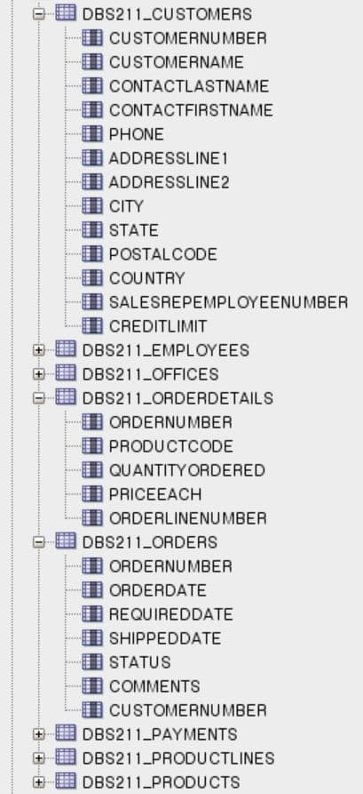 DBS211_CUSTOMERS
CUSTOMERNUMBER
CUSTOMERNAME
CONTACTLASTNAME
CONTACTFIRSTNAME
PHONE
ADDRESSLINE 1
ADDRESSLINE2
CITY
STATE
POSTAL CODE
COUNTRY
SALESREPEMPLOYEENUMBER
CREDITLIMIT
DBS211 EMPLOYEES
DBS211_OFFICES
DBS211_ORDERDETAILS
ORDERNUMBER
PRODUCTCODE
QUANTITY ORDERED
PRICEEACH
ORDERLINENUMBER
DBS211_ORDERS
ORDERNUMBER
ORDERDATE
REQUIREDDATE
SHIPPEDDATE
STATUS
COMMENTS
CUSTOMERNUMBER
DBS211_PAYMENTS
DBS211_PRODUCTLINES
DBS211_PRODUCTS