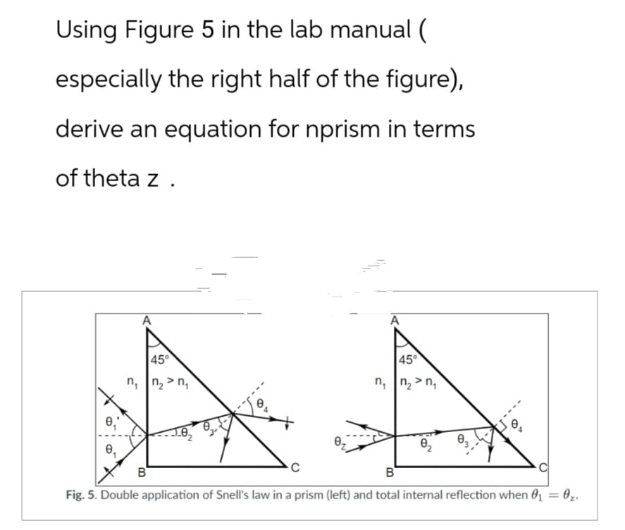 Using Figure 5 in the lab manual (
especially the right half of the figure),
derive an equation for nprism in terms
of theta z.
0₁
0₁
Ф
A
45°
n₁n₂>n₂
A
B
45°
n₁n₂>n₁
0₂
C
B
Fig. 5. Double application of Snell's law in a prism (left) and total internal reflection when 0₁ = 0₂.
