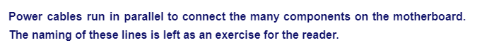 Power cables run in parallel to connect the many components on the motherboard.
The naming of these lines is left as an exercise for the reader.