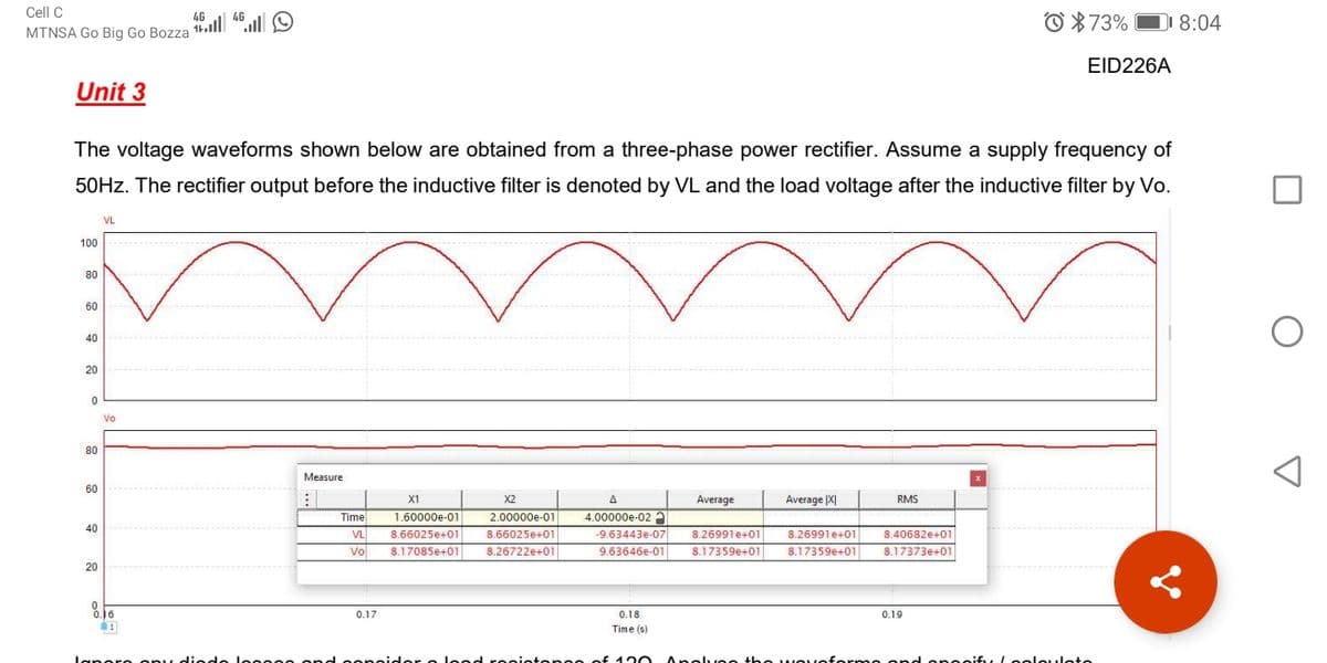 Cell C
O *73%
4G
4G
DI 8:04
MTNSA Go Big Go Bozza 1.ll "ll O
EID226A
Unit 3
The voltage waveforms shown below are obtained from a three-phase power rectifier. Assume a supply frequency of
50HZ. The rectifier output before the inductive filter is denoted by VL and the load voltage after the inductive filter by Vo.
VL
100
80
60
40
20
Vo
80
Measure
60
X1
X2
Average
Average XI
RMS
Time
1.60000e-01
2.00000e-01
4.00000e-02 a
40
VL
8.66025e+01
8.66025e+01
-9.63443e-07
8.26991e+01
8.26991e+01
8.40682e+01
Vo
8.17085e+01
8.26722e+01
9.63646e-01
8.17359e+01
8.17359e+01
8.17373e+01
20
0.16
0.17
0.18
0.19
Time (s)
Lanere apy diede leo e00 ond sope
leod reeietenee of 120
Anglve e the vvovoferme ond epeg:f, Leoleulete
