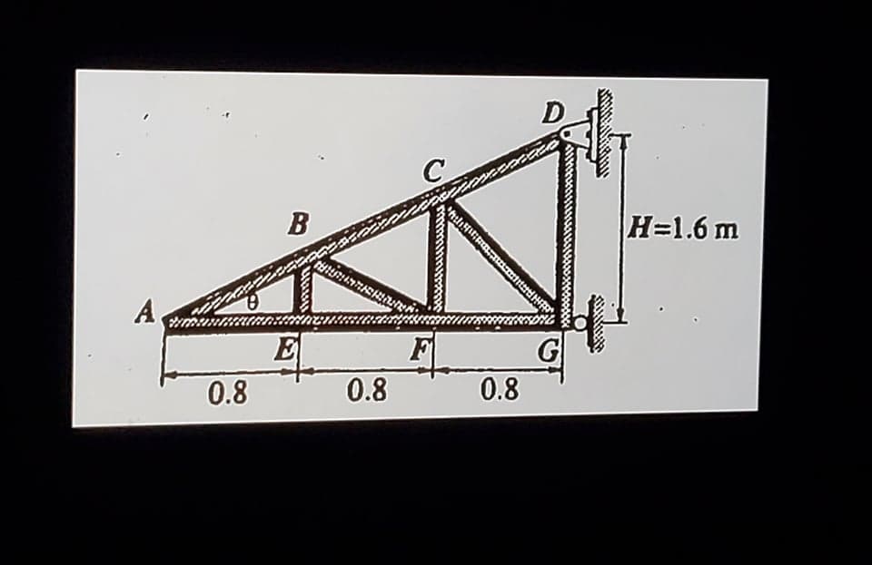 B
H=1.6 m
A
E
F
0.8
0.8
0.8
