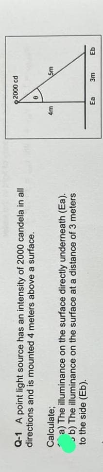 Q-1 A point light source has an intensity of 2000 candela in all
directions and is mounted 4 meters above a surface.
Calculate;
a) The illuminance on the surface directly underneath (Ea).
b) The illuminance on the surface at a distance of 3 meters
to the side (Eb).
4m
2000 cd
Ea
5m
3m
Eb