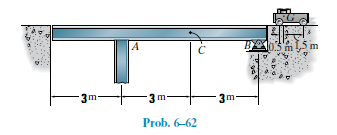 3m
A
t:
3m
Prob. 6-62
с
3m
103 m 1,5m