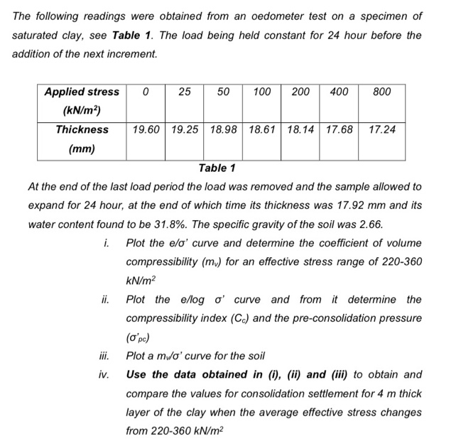 The following readings were obtained from an oedometer test on a specimen of
saturated clay, see Table 1. The load being held constant for 24 hour before the
addition of the next increment.
Applied stress
25
50
100
200
400
800
(kN/m2)
Thickness
19.60 19.25 18.98 18.61 18.14 17.68 17.24
(mm)
Table 1
At the end of the last load period the load was removed and the sample allowed to
expand for 24 hour, at the end of which time its thickness was 17.92 mm and its
water content found to be 31.8%. The specific gravity of the soil was 2.66.
i.
Plot the e/o' curve and determine the coefficient of volume
compressibility (m,) for an effective stress range of 220-360
kN/m?
ii.
Plot the e/log ơ' curve and from it determine the
compressibility index (Cc) and the pre-consolidation pressure
(Oʻpe)
ii.
Use the data obtained in (i), (ii) and (ii) to obtain and
Plot a mlo' curve for the soil
iv.
compare the values for consolidation settlement for 4 m thick
layer of the clay when the average effective stress changes
from 220-360 kN/m2
