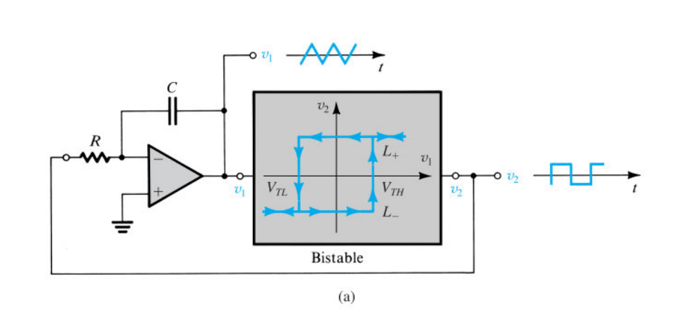 R
VTL
Bistable
(a)
L+
VTH
L_
V₁
ひっ
V₂