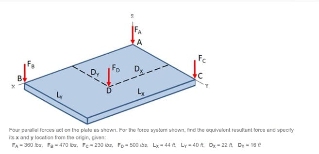 FA
ZA
Fc
FB
Fo
Dy
B
Ly
Four parallel forces act on the plate as shown. For the force system shown, find the equivalent resultant force and specify
its x and y location from the origin, given:
FA = 360 Ibs, FB = 470 Ibs, Fc = 230 lbs, FD = 500 Ibs, Lx = 44 ft, Ly = 40 ft, Dx = 22 ft, Dy = 16 ft
