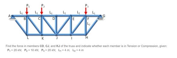 A
E
F
K
Find the force in members CD, CJ, and KJ of the truss and indicate whether each member is in Tension or Compression, given:
P, = 20 kN, P2 = 10 kN, P3 = 20 kN, L, = 4 m, L2 = 4 m
