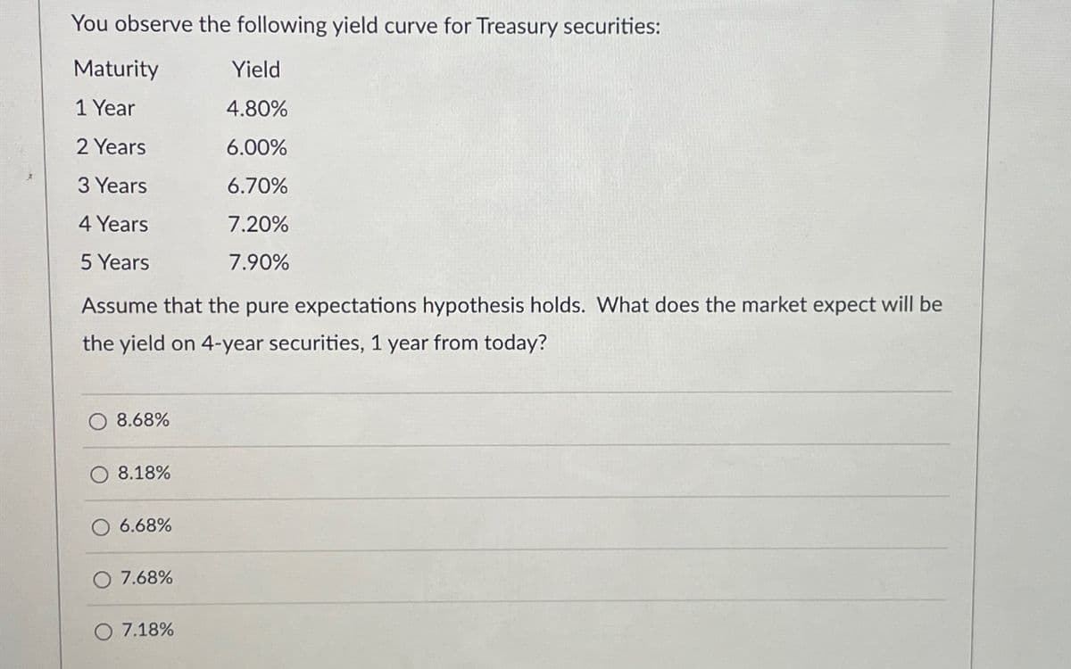 You observe the following yield curve for Treasury securities:
Maturity
Yield
1 Year
4.80%
2 Years
6.00%
3 Years
6.70%
4 Years
7.20%
5 Years
7.90%
Assume that the pure expectations hypothesis holds. What does the market expect will be
the yield on 4-year securities, 1 year from today?
O 8.68%
O 8.18%
6.68%
7.68%
O 7.18%