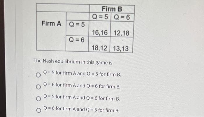 Firm B
Q = 5 Q=6
Firm A
Q= 5
16,16 12,18
Q = 6
18,12 13,13
The Nash equilibrium in this game is
Q = 5 for firm A and Q = 5 for firm B.
Q = 6 for firm A and Q = 6 for firm B.
%3D
Q = 5 for firm A and Q = 6 for firm B.
Q = 6 for firm A and Q = 5 for firm B.
%3D
