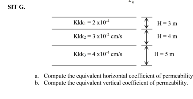 SIT G.
Kkkj = 2 x10-4
H= 3 m
Kkk2 = 3 x10-2 cm/s
H= 4 m
Kkk3 = 4 x10-4 cm/s
H= 5 m
a. Compute the equivalent horizontal coefficient of permeability
b. Compute the equivalent vertical coefficient of permeability.
