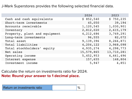 J-Mark Superstores provides the following selected financial data.
Cash and cash equivalents
Long-term investments
Short-term investments
Accounts receivable
Inventory
Property, plant and equipment
Total asset
2024
$ 852,540
45,050
1,120,545
2023
$ 750,235
39,194
1,030,901
2,812,020
2,615,179
4,212,686
3,749,291
96,555
82,072
9,139,396
8,266,871
Total liabilities
4,204,122
3,968,098
Total stockholders' equity
4,935,274
4,298,773
Net sales
15,579,865
13,710,281
Operating income
5,452,953
4,661,496
Interest expense
157,655
Investment income
5,947
148,804
4,851
Calculate the return on investments ratio for 2024.
Note: Round your answer to 1 decimal place.
Return on investments ratio
%