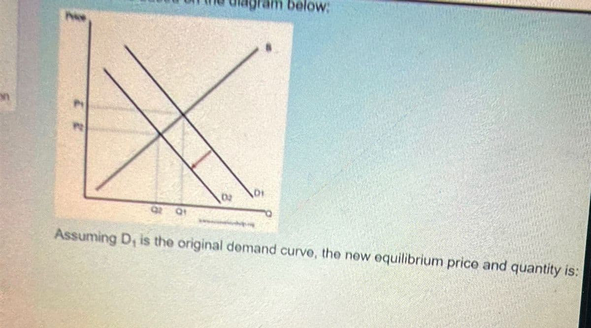 22
below:
Assuming D, is the original demand curve, the new equilibrium price and quantity is:
