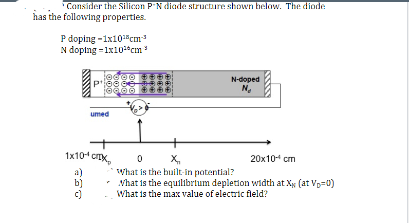 Consider the Silicon P*N diode structure shown below. The diode
has the following properties.
P doping =1x1018cm³
N doping =1x106cm³
N-doped
N.
P+
umed
+
1x10-4 cmx,
20x104 cm
a)
b)
What is the built-in potential?
Nhat is the equilibrium depletion width at XN (at Vp=0)
What is the max value of electric field?
obo
lo00
Noo0
00
