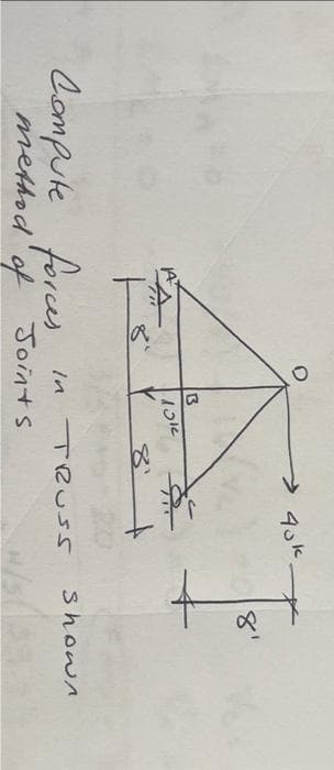 3
10k
Compute forces
method of Joints
40k.
84
In TRUSS
81
Shown