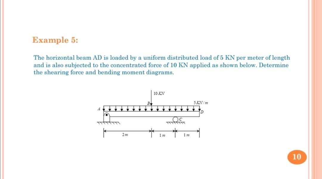 Example 5:
The horizontal beam AD is loaded by a uniform distributed load of 5 KN per meter of length
and is also subjected to the concentrated force of 10 KN applied as shown below. Determine
the shearing force and bending moment diagrams.
10 AN
SKN/ m
2 m
1 m
1 m
10
