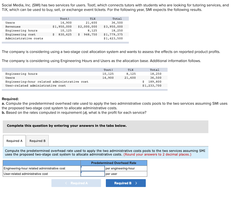 Social Media, Inc. (SMI) has two services for users. Toot!, which connects tutors with students who are looking for tutoring services, and
TiX, which can be used to buy, sell, or exchange event tickets. For the following year, SMI expects the following results.
Toot!
Tix
Total
14,900
$1,950,000
10,125
830,625
21,600
$2,000,000
8,125
948,750
36,500
$3,950,000
18,250
$1,779,375
$1,423,500
Users
Revenues
Engineering hours
Engineering cost
Administrative costs
The company is considering using a two-stage cost allocation system and wants to assess the effects on reported product profits.
The company is considering using Engineering Hours and Users as the allocation base. Additional information follows.
Toot!
Tix
Total
10,125
14,900
18,250
36,500
189,800
$1,233,700
Engineering hours
8,125
21,600
Users
Engineering-hour related administrative cost
User-related administrative cost
Required:
a. Compute the predetermined overhead rate used to apply the two administrative costs pools to the two services assuming SMI uses
the proposed two-stage cost system to allocate administrative costs.
b. Based on the rates computed in requirement (a), what is the profit for each service?
Complete this question by entering your answers in the tabs below.
Required A
Required B
Compute the predetermined overhead rate used to apply the two administrative costs pools to the two services assuming SMI
uses the proposed two-stage cost system to allocate administrative costs. (Round your answers to 2 decimal places.)
Predetermined Overhead Rate
| per engineering-hour
per user
Engineering-hour related administrative cost
User-related administrative cost
< Required A
Required B >
