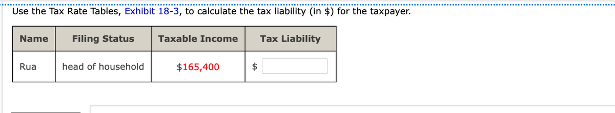 Use the Tax Rate Tables, Exhibit 18-3, to calculate the tax liability (in $) for the taxpayer.
Name
Filing Status
Taxable Income
Tax Liability
Rua
head of household
$165,400
