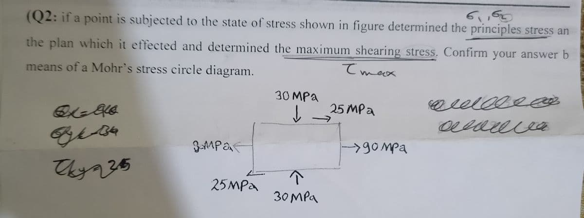 (Q2: if a point is subjected to the state of stress shown in figure determined the principles stress an
61,60
the plan which it effected and determined the maximum shearing stress. Confirm your answer b
means of a Mohr's stress circle diagram.
чтах
30 MPa
семеееее
willen
Ex=Ele
↓
alarevea
Olyk Asa
замраг
Tky z 2.45
25MPa
î
30 MPa
25 MPa
-gompa