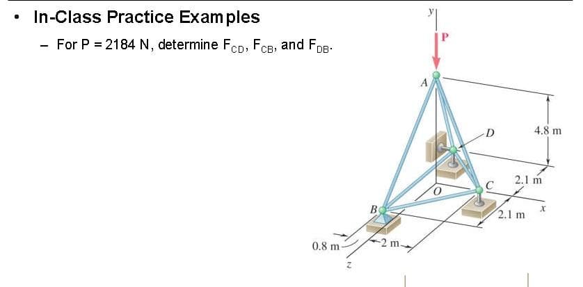 In-Class Practice Examples
- For P = 2184 N, determine FcD, FCB, and FDB.
0.8 m
N
B
-2 m.
A
D
C
4.8 m
2.1 m
2.1 m
X