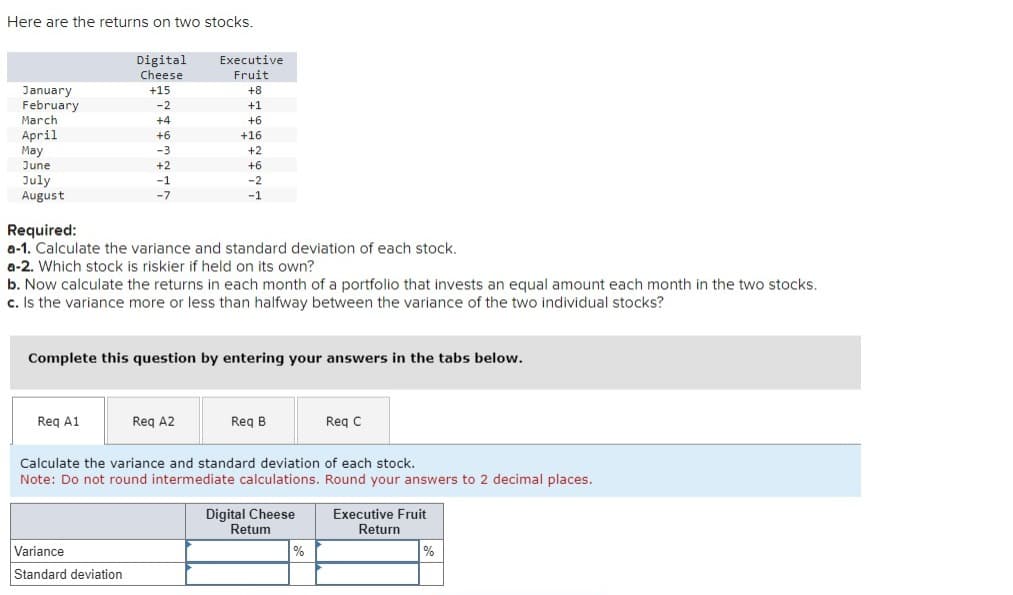 Here are the returns on two stocks.
Digital
Executive
Cheese
Fruit
January
+15
+8
February
-2
+1
March
+4
+6
April
+6
+16
May
-3
+2
June
+2
+6
July
-1
-2
August
-7
-1
Required:
a-1. Calculate the variance and standard deviation of each stock.
a-2. Which stock is riskier if held on its own?
b. Now calculate the returns in each month of a portfolio that invests an equal amount each month in the two stocks.
c. Is the variance more or less than halfway between the variance of the two individual stocks?
Complete this question by entering your answers in the tabs below.
Req A1
Req A2
Req B
Req C
Calculate the variance and standard deviation of each stock.
Note: Do not round intermediate calculations. Round your answers to 2 decimal places.
Variance
Standard deviation
Digital Cheese
Retum
Executive Fruit
Return
%
%