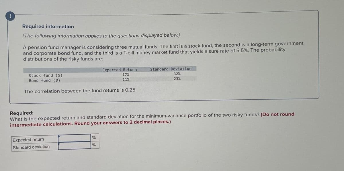 !
Required information
[The following information applies to the questions displayed below.)
A pension fund manager is considering three mutual funds. The first is a stock fund, the second is a long-term government
and corporate bond fund, and the third is a T-bill money market fund that yields a sure rate of 5.5%. The probability
distributions of the risky funds are:
Expected Return
17%
11%
Standard Deviation
32%
23%
Stock fund (S)
Bond fund (B)
The correlation between the fund returns is 0.25.
Required:
What is the expected return and standard deviation for the minimum-variance portfolio of the two risky funds? (Do not round
intermediate calculations. Round your answers to 2 decimal places.)
Expected return
Standard deviation
%
%
