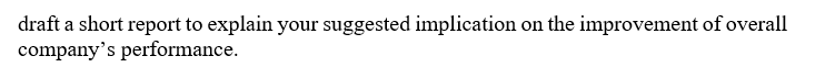 draft a short report to explain your suggested implication on the improvement of overall
company's performance.
