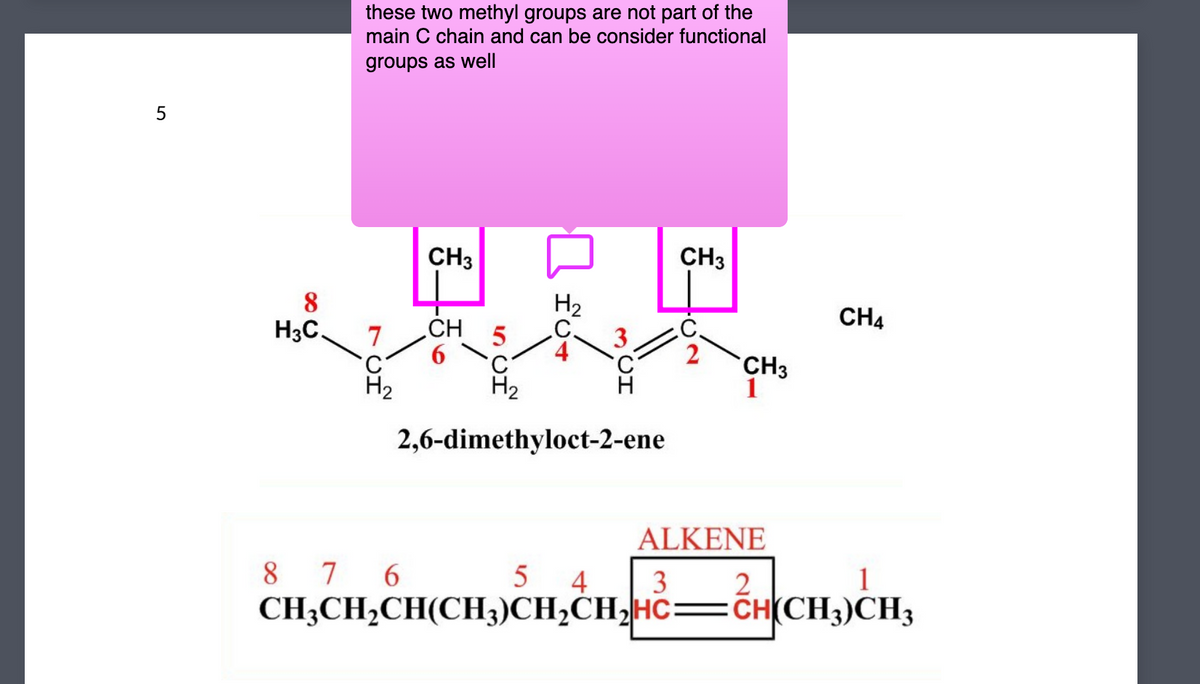 5
8
H3C.
these two methyl groups are not part of the
main C chain and can be consider functional
groups as well
7 CH
H₂
CH3
CH
6
0
FUT
5
H₂
2,6-dimethyloct-2-ene
3CH
CH3
2
CH3
CH4
ALKENE
8 7 6 5 4 3 2
CH3CH₂CH(CH3)CH₂CH₂HC-CH(CH3)CH3
1