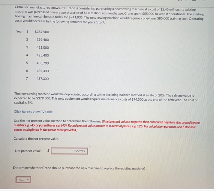 Crane Inc. manufactures snowsuits. Crane is considering purchasing a new sewing machine at a cost of $2.45 million. Its existing
machine was purchased 5 years ago at a price of $1.8 million; six months ago, Crane spent $55,000 to keep it operational. The existing
sewing machine can be sold today for $241,835. The new sewing machine would require a one-time, $85,000 training cost. Operating
costs would decrease by the following amounts for years 1 to 7:
Year 1
$389,500
2
399,400
3
411,000
4
425,400
5. 433,700
6
435,300
7
437,300
The new sewing machine would be depreciated according to the declining-balance method at a rate of 20%. The salvage value is
expected to be $379,500. This new equipment would require maintenance costs of $94,500 at the end of the fifth year. The cost of
capital is 9%.
Click here to view PV table.
Use the net present value method to determine the following: (If net present value is negative then enter with negative sign preceding the
number e.g. -45 or parentheses e.g. (45). Round present value answer to O decimal places, eg. 125. For calculation purposes, use 5 decimal
places as displayed in the factor table provided.)
Calculate the net present value.
Net present value
$
3550299
Determine whether Crane should purchase the new machine to replace the existing machine?
Yes