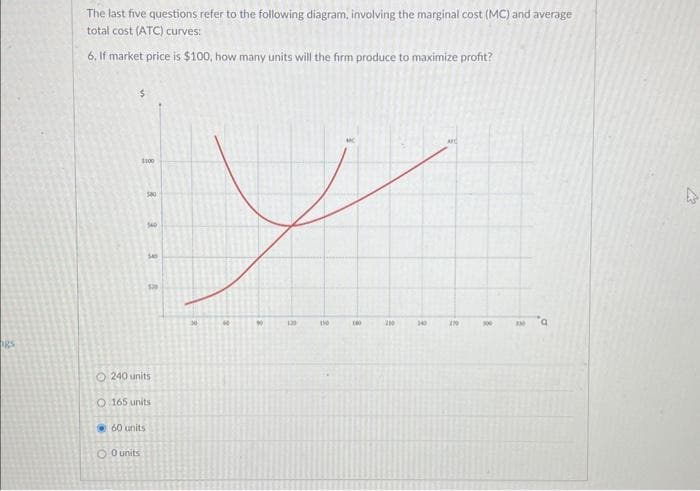 gs
The last five questions refer to the following diagram, involving the marginal cost (MC) and average
total cost (ATC) curves:
6. If market price is $100, how many units will the firm produce to maximize profit?
$100
60 units
OO units
500
540
3
540
Ⓒ240 units
O 165 units
539
y
10
120
110
100
210
140
AFC
110
8
2
100
A