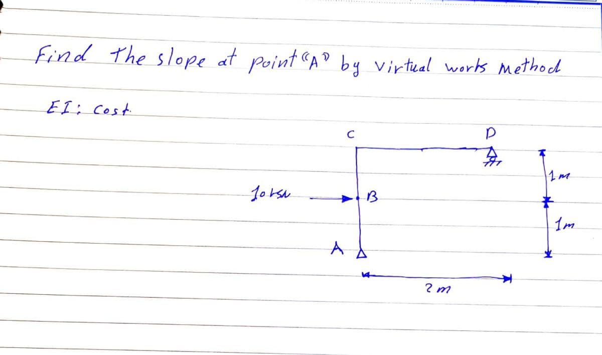 find the slope at point @AD by virtual works Method
EIi Cost.
Im
2 m
