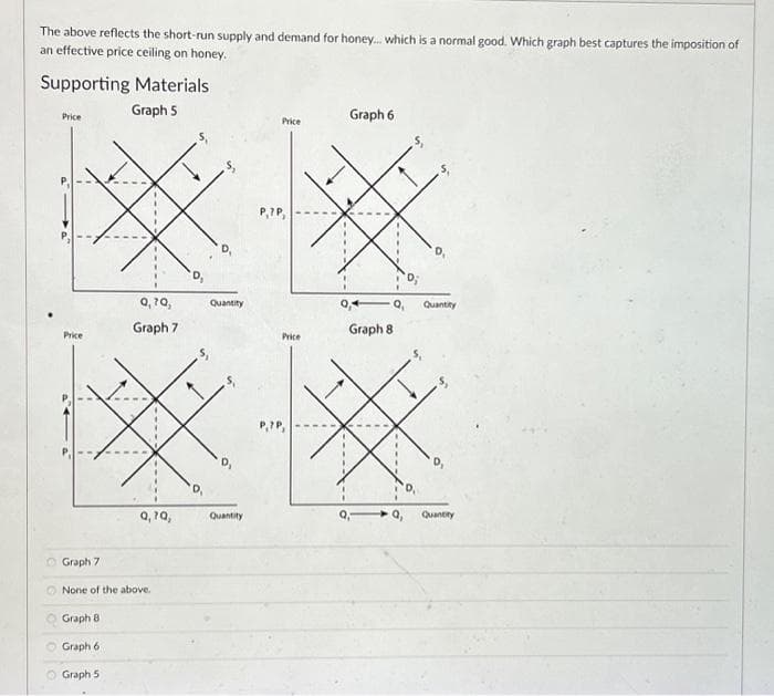 The above reflects the short-run supply and demand for honey.... which is a normal good. Which graph best captures the imposition of
an effective price ceiling on honey.
Supporting Materials
Graph 5
Price
Price
0,70,
Graph 7
Graph 8
Graph 6
Graph 5
0,70,
Graph 7
None of the above.
Quantity
Quantity
Price
P₁1P,
Price
P,?P,
Graph 6
Graph 8
Quantity
Quantity