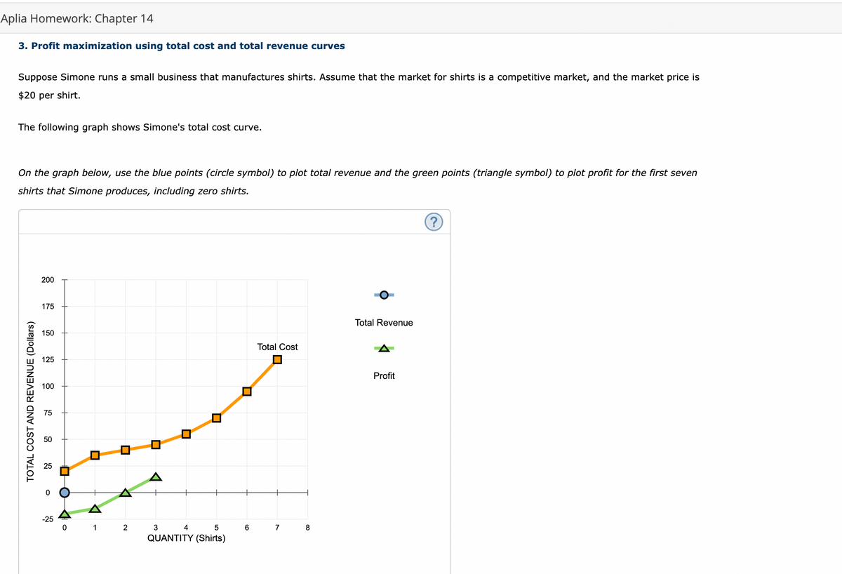 Aplia
Homework: Chapter 14
3. Profit maximization using total cost and total revenue curves
Suppose Simone runs a small business that manufactures shirts. Assume that the market for shirts is a competitive market, and the market price is
$20 per shirt.
The following graph shows Simone's total cost curve.
On the graph below, use the blue points (circle symbol) to plot total revenue and the green points (triangle symbol) to plot profit for the first seven
shirts that Simone produces, including zero shirts.
TOTAL COST AND REVENUE (Dollars)
200
175
150
125
100
75
50
25
O
-25
O
O
U
0 1
2
U
☐
3
5
QUANTITY (Shirts)
4
6
Total Cost
7
8
Total Revenue
Profit
(?)