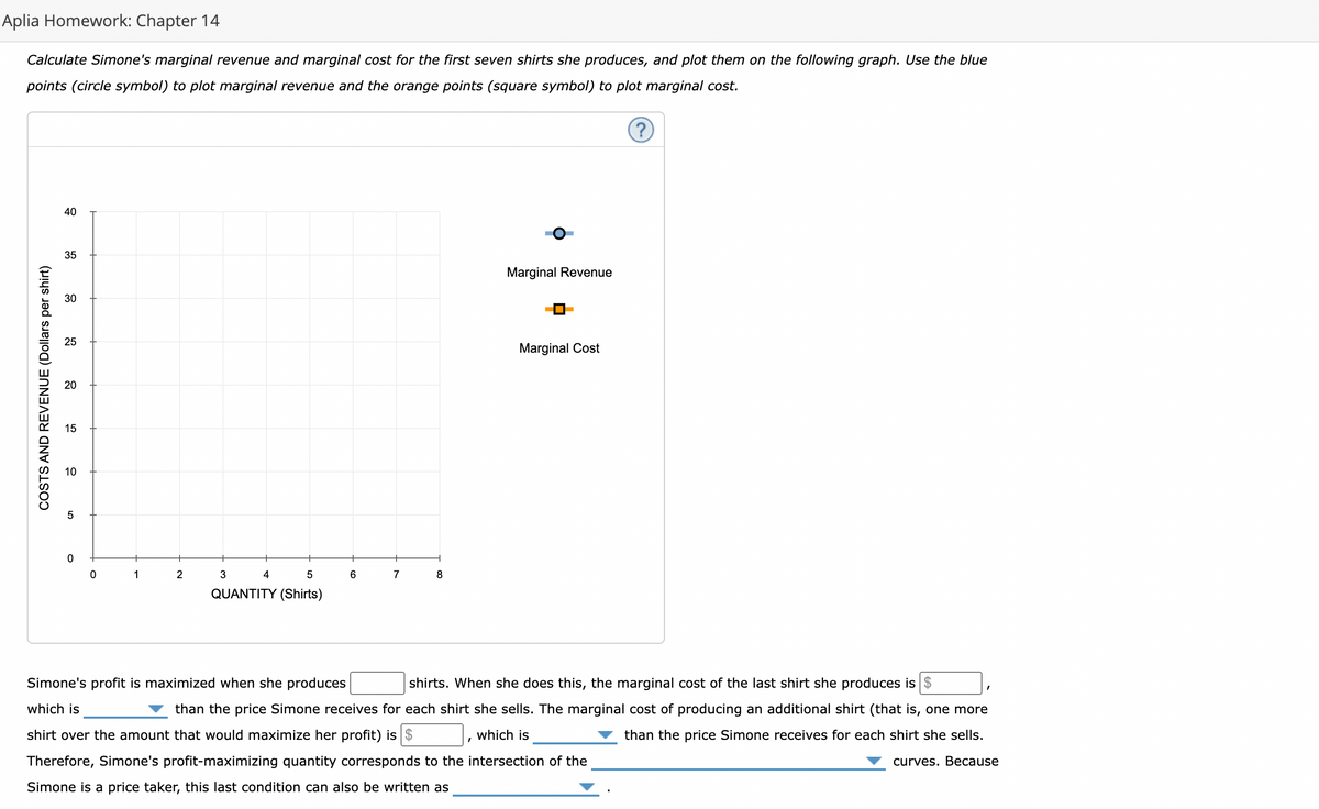 Aplia Homework: Chapter 14
Calculate Simone's marginal revenue and marginal cost for the first seven shirts she produces, and plot them on the following graph. Use the blue
points (circle symbol) to plot marginal revenue and the orange points (square symbol) to plot marginal cost.
COSTS AND REVENUE (Dollars per shirt)
40
35
30
25
20
15
10
5
0
0
1
2
5
QUANTITY (Shirts)
3
4
6
7
8
Marginal Revenue
Marginal Cost
shirts. When she does this, the marginal cost of the last shirt she produces is $
than the price Simone receives for each shirt she sells. The marginal cost of producing an additional shirt (that is, one more
which is
than the price Simone receives for each shirt she sells.
curves. Because
I
Simone's profit is maximized when she produces
which is
shirt over the amount that would maximize her profit) is $
Therefore, Simone's profit-maximizing quantity corresponds to the intersection of the
Simone is a price taker, this last condition can also be written as