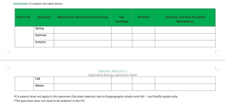 Instruction: Complete the table below.
Plant/Tree
Season(a)
Reproduction Mechanisms/Processes
Gas
Nutrition
Immunity, and fluid circulation
exchange
Mechanisms.
Spring
Summer
Autumn
GENERAL BIOLOGY 2
Organismal Biology Laboratory Sheet
Fall
Winter
*If a season does not apply to the specimen (the plant species) due to biogeography simply write NA - and briefly explain why.
*The specimen does not need to be endemic in the PH.
