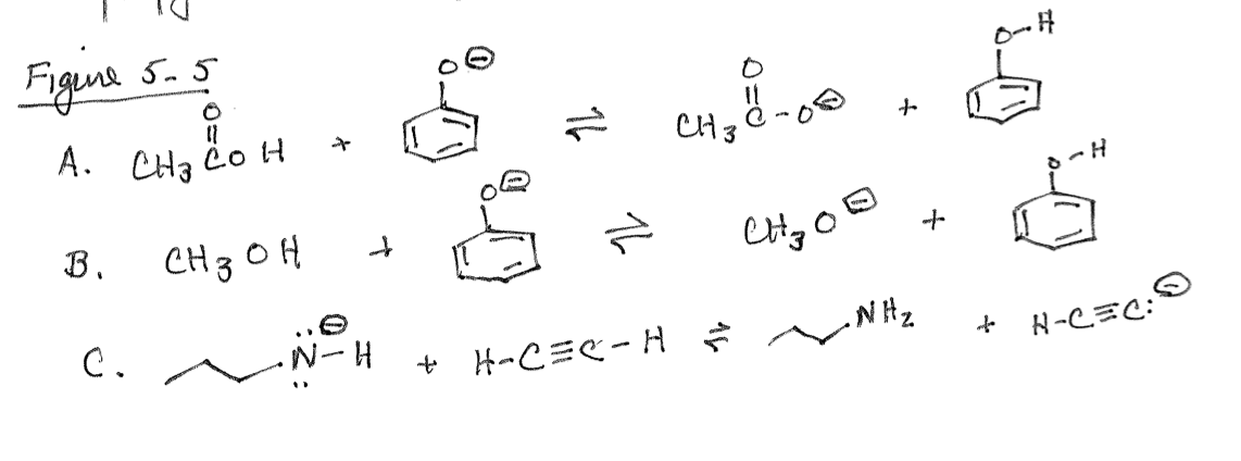 Figene 5-5
11
Ạ. Choco H
Снзон
в.
с.
и-н
"
к сне-то б
щоб те
д
"-
-NH₂
+ H₂C=C-A =
про
-H
H-C=c:0