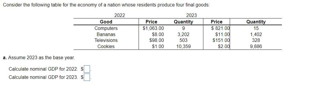 Consider the following table for the economy of a nation whose residents produce four final goods:
2022
2023
Good
Price
Quantity
Price
Quantity
$1,063.00
$8.00
$98.00
$1.00
$ 821.00
$11.00
$151.00
$2.00
Computers
9
15
3,202
503
10,359
Bananas
1,402
328
9,886
Televisions
Cookies
a. Assume 2023 as the base year.
Calculate nominal GDP for 2022. $
Calculate nominal GDP for 2023. $
