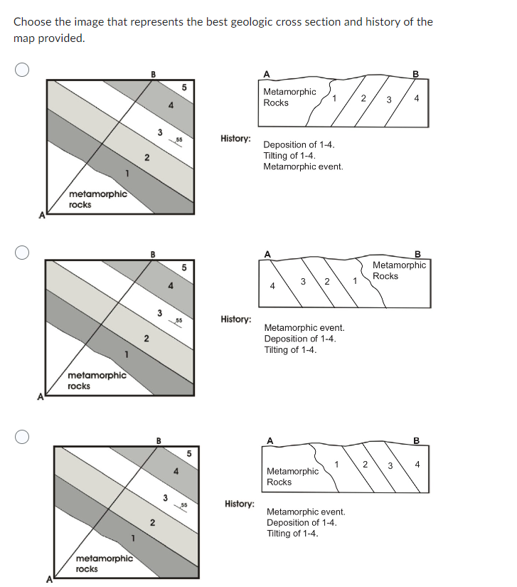 Choose the image that represents the best geologic cross section and history of the
map provided.
metamorphic
rocks
3
A
B
5
Metamorphic
Rocks
1
2
4
metamorphic
rocks
A
2
3
5
History:
Deposition of 1-4.
Tilting of 1-4.
Metamorphic event.
metamorphic
rocks
2
st
A
B
Metamorphic
Rocks
2
1
4
History:
Metamorphic event.
Deposition of 1-4.
Tilting of 1-4.
5
A
History:
B
1
3
4
Metamorphic
Rocks
Metamorphic event.
Deposition of 1-4.
Tilting of 1-4.