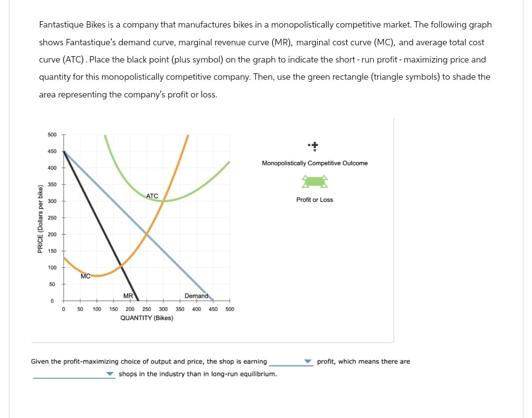 PRICE (Dollars per bike)
Fantastique Bikes is a company that manufactures bikes in a monopolistically competitive market. The following graph
shows Fantastique's demand curve, marginal revenue curve (MR), marginal cost curve (MC), and average total cost
curve (ATC). Place the black point (plus symbol) on the graph to indicate the short-run profit - maximizing price and
quantity for this monopolistically competitive company. Then, use the green rectangle (triangle symbols) to shade the
area representing the company's profit or loss.
500
450
400
350
ATC
300
250
200
150
100
50
MC
MR
Demand
0
0
50 100 150 200 250 300 350
400 450 500
QUANTITY (Bikes)
+
Monopolistically Competitive Outcome
Given the profit-maximizing choice of output and price, the shop is earning
shops in the industry than in long-run equilibrium.
Profit or Loss
profit, which means there are