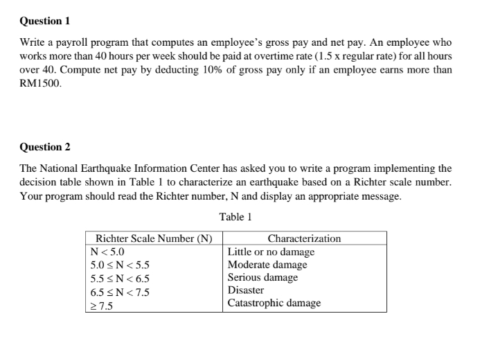 Question 1
Write a payroll program that computes an employee's gross pay and net pay. An employee who
works more than 40 hours per week should be paid at overtime rate (1.5 x regular rate) for all hours
over 40. Compute net pay by deducting 10% of gross pay only if an employee earns more than
RM1500.
Question 2
The National Earthquake Information Center has asked you to write a program implementing the
decision table shown in Table 1 to characterize an earthquake based on a Richter scale number.
Your program should read the Richter number, N and display an appropriate message.
Table 1
Richter Scale Number (N)
N<5.0
5.0<N<5.5
5.5<N<6.5
6.5 ≤N<7.5
27.5
Characterization
Little or no damage
Moderate damage
Serious damage
Disaster
Catastrophic damage